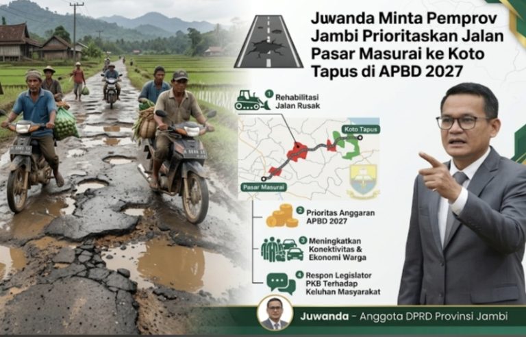 Ilustrasi anggota DPRD Provinsi Jambi, Juwanda