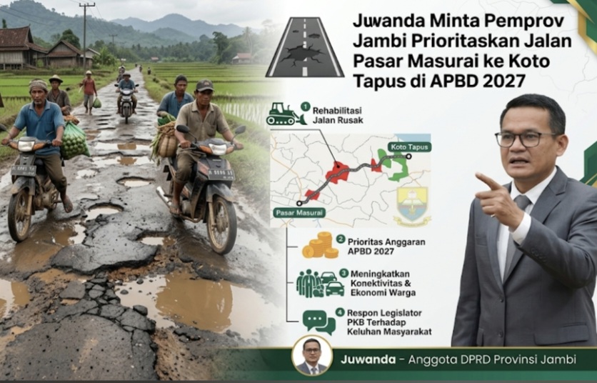 Ilustrasi anggota DPRD Provinsi Jambi, Juwanda